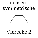 Achsensymmetrie 2