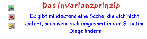 Invarianz